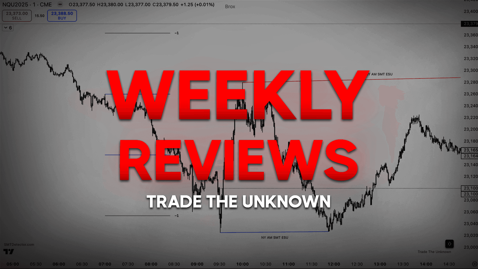 Market analysis